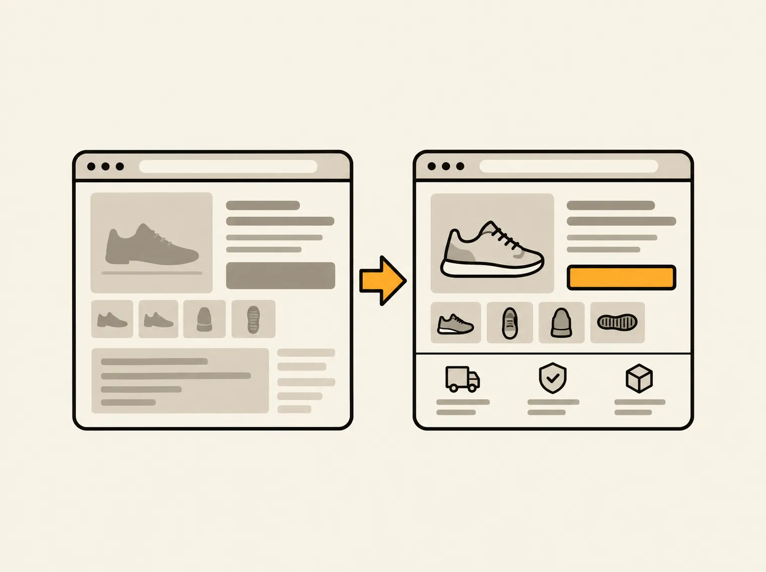 A side-by-side illustration of two e-commerce product pages, showing a faded, low-contrast layout transforming into an optimized design with a bright orange call-to-action button and clear trust badges.
